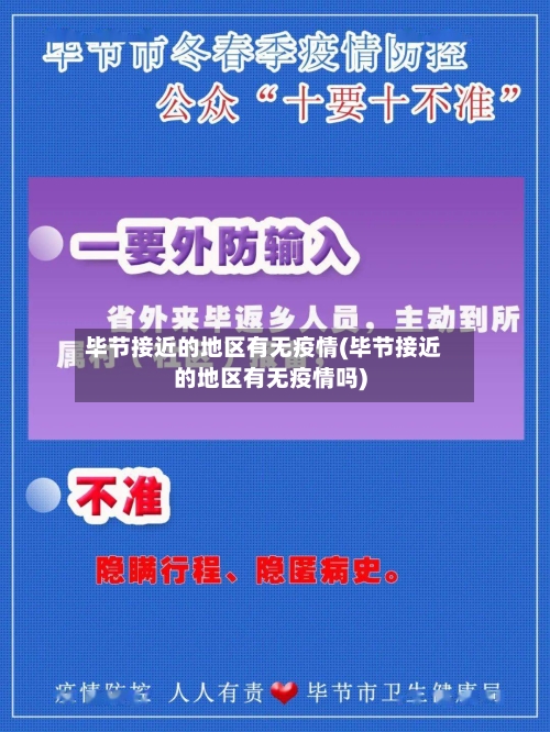 毕节接近的地区有无疫情(毕节接近的地区有无疫情吗)