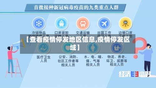 【查看疫情停发地区信息,疫情停发区域】
