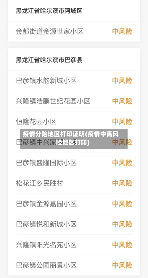 疫情分险地区打印证明(疫情中高风险地区打印)