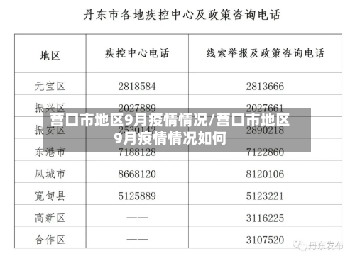 营口市地区9月疫情情况/营口市地区9月疫情情况如何