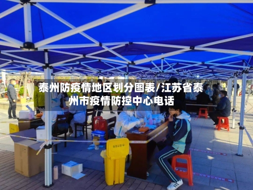 泰州防疫情地区划分图表/江苏省泰州市疫情防控中心电话