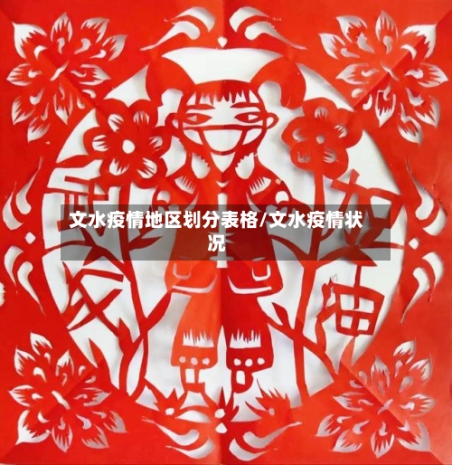 文水疫情地区划分表格/文水疫情状况