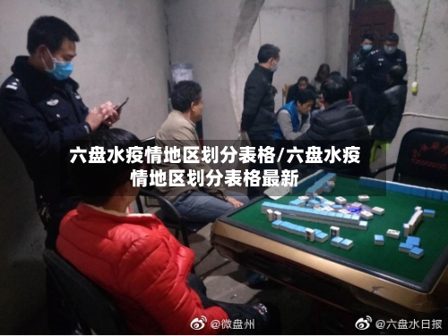 六盘水疫情地区划分表格/六盘水疫情地区划分表格最新