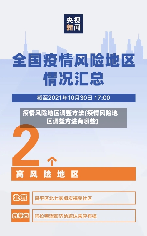 疫情风险地区调整方法(疫情风险地区调整方法有哪些)