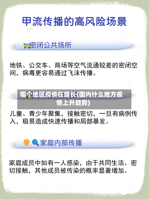 哪个地区疫情在增长(国内什么地方疫情上升趋势)