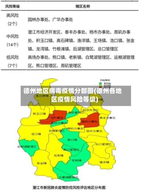 德州地区病毒疫情分部图(德州各地区疫情风险等级)