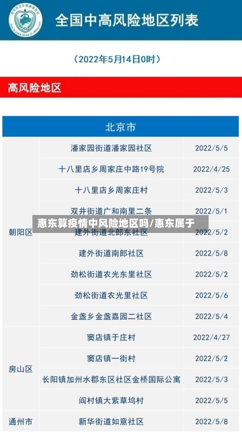 惠东算疫情中风险地区吗/惠东属于