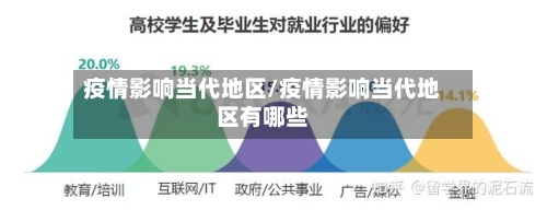 疫情影响当代地区/疫情影响当代地区有哪些