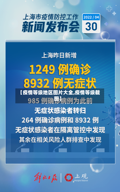 【疫情等级地区图片大全,疫情等级截图】
