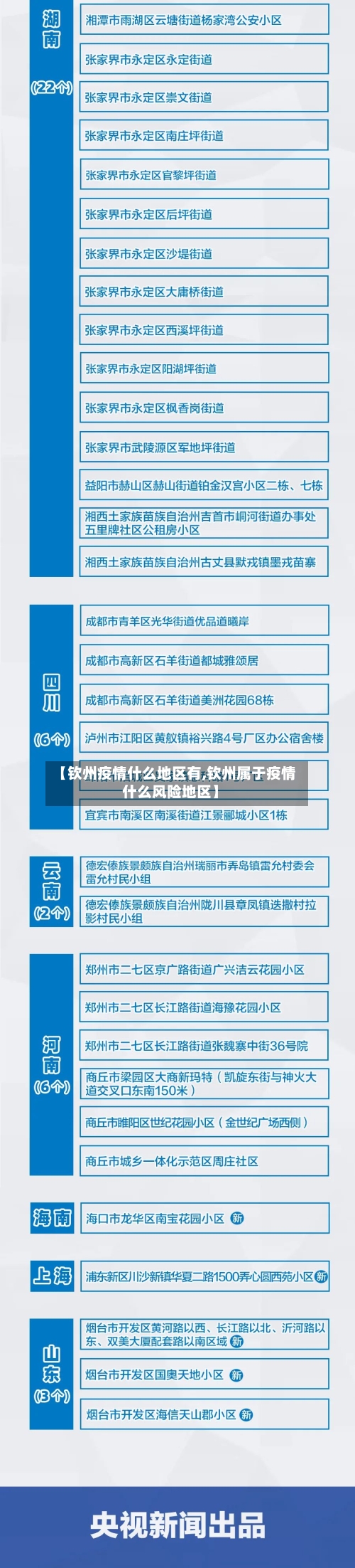 【钦州疫情什么地区有,钦州属于疫情什么风险地区】