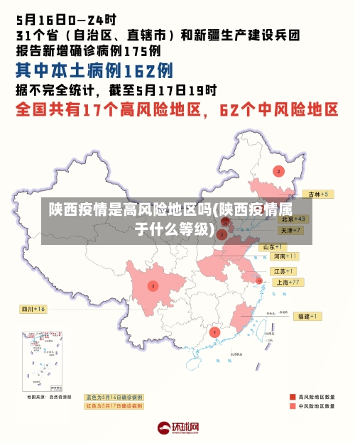 陕西疫情是高风险地区吗(陕西疫情属于什么等级)
