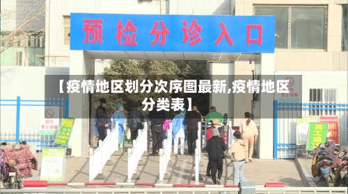 【疫情地区划分次序图最新,疫情地区分类表】