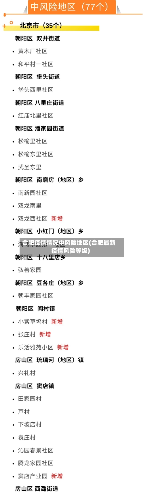 合肥疫情情况中风险地区(合肥最新疫情风险等级)