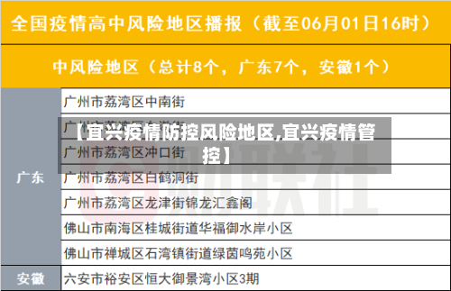 【宜兴疫情防控风险地区,宜兴疫情管控】
