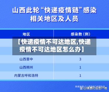 【快递疫情不可达地区,快递疫情不可达地区怎么办】
