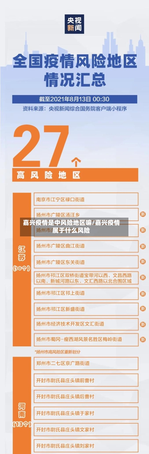嘉兴疫情是中风险地区嘛/嘉兴疫情属于什么风险