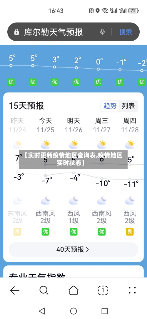 【实时更新疫情地区查询表,疫情地区实时状态】