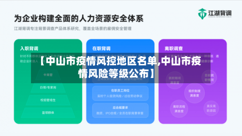 【中山市疫情风控地区名单,中山市疫情风险等级公布】