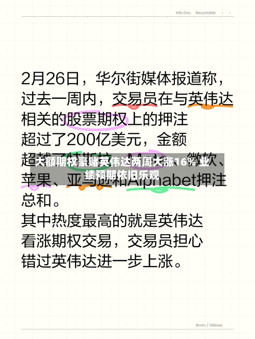 大额期权豪赌英伟达两周大涨16% 业绩预期依旧乐观