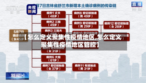 【怎么定义聚集性疫情地区,怎么定义聚集性疫情地区管控】