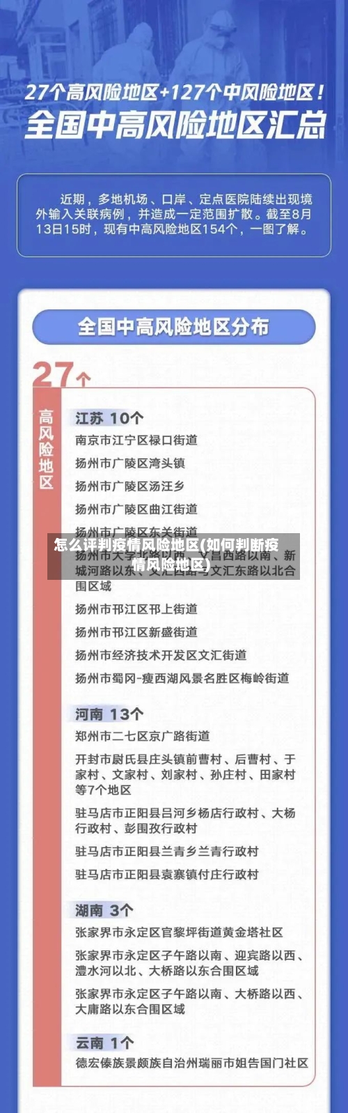 怎么评判疫情风险地区(如何判断疫情风险地区)