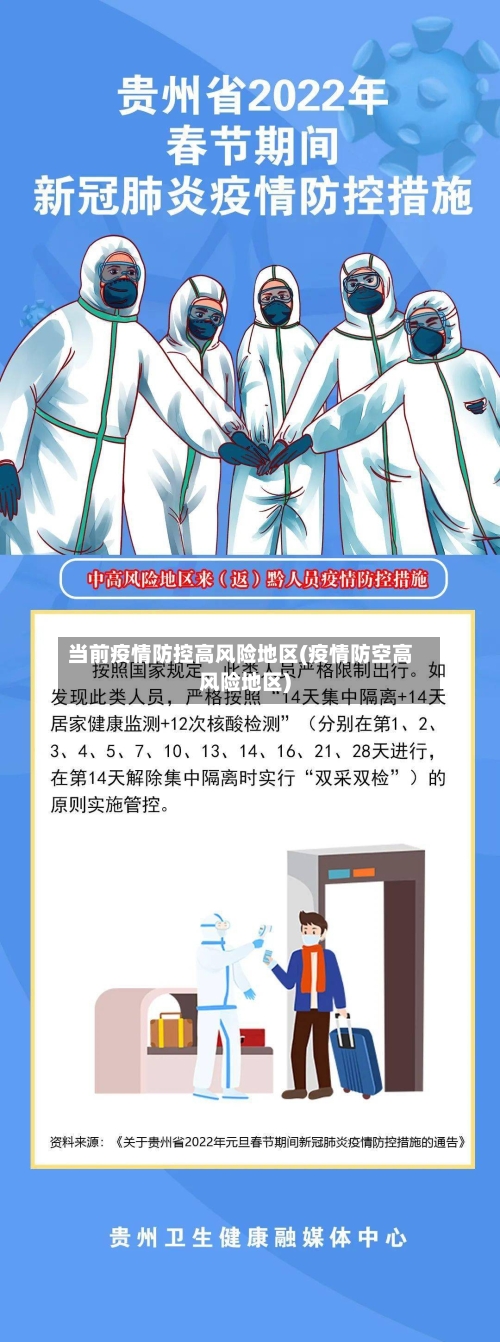 当前疫情防控高风险地区(疫情防空高风险地区)