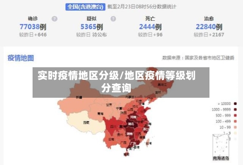 实时疫情地区分级/地区疫情等级划分查询
