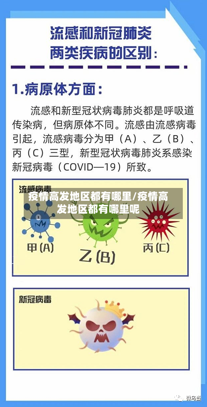 疫情高发地区都有哪里/疫情高发地区都有哪里呢