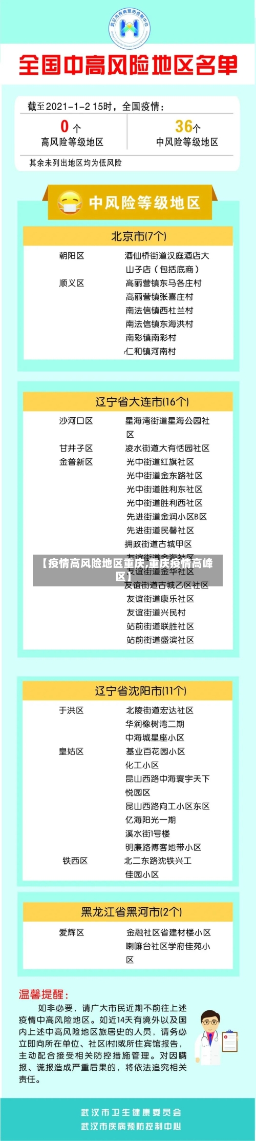 【疫情高风险地区重庆,重庆疫情高峰区】