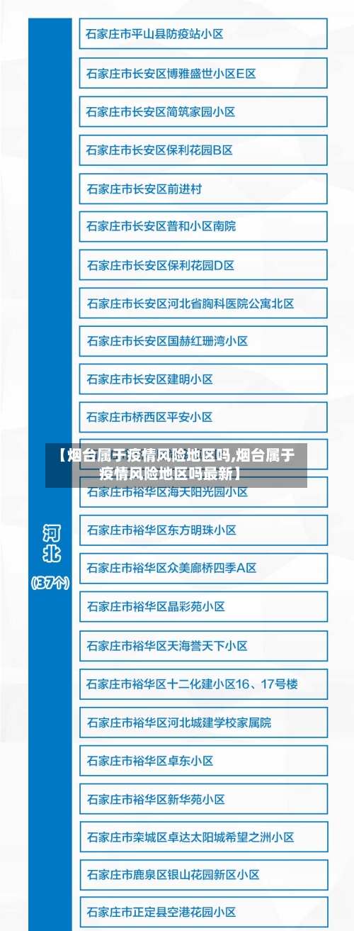 【烟台属于疫情风险地区吗,烟台属于疫情风险地区吗最新】