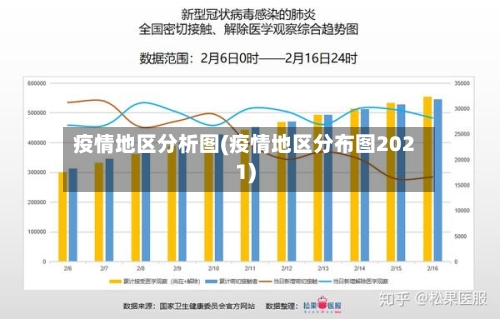 疫情地区分析图(疫情地区分布图2021)