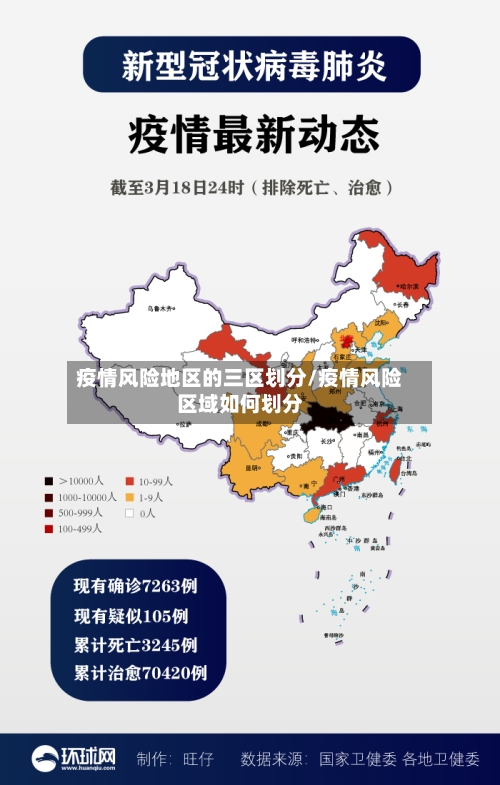 疫情风险地区的三区划分/疫情风险区域如何划分