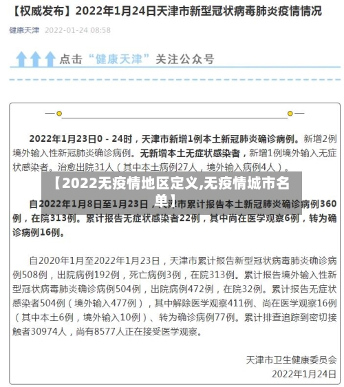【2022无疫情地区定义,无疫情城市名单】