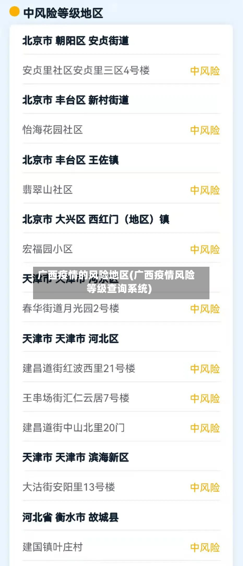 广西疫情的风险地区(广西疫情风险等级查询系统)