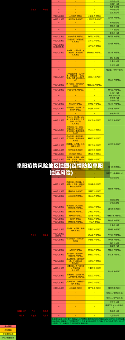阜阳疫情风险地区地图(疫情防控阜阳地区风险)