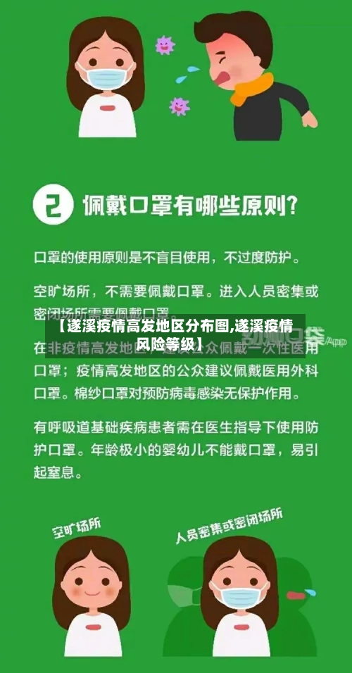【遂溪疫情高发地区分布图,遂溪疫情风险等级】