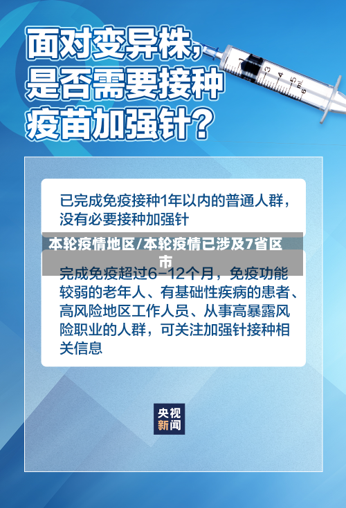本轮疫情地区/本轮疫情已涉及7省区市
