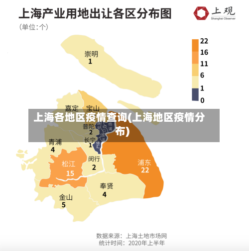 上海各地区疫情查询(上海地区疫情分布)