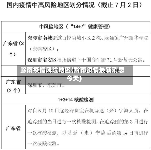 黔南疫情风险地区(黔南疫情最新消息今天)