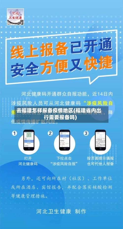 去福建怎样报备疫情地区(福建省内出行需要报备吗)