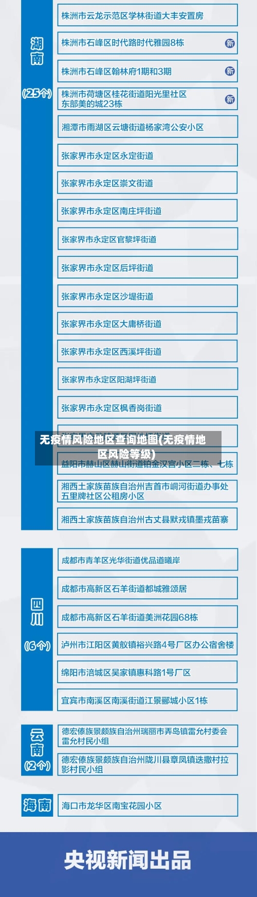无疫情风险地区查询地图(无疫情地区风险等级)