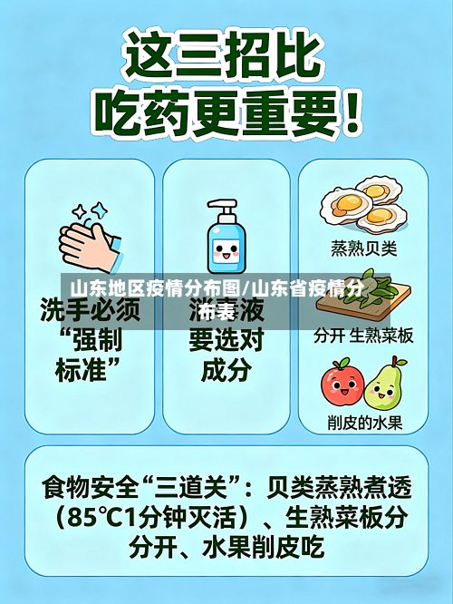 山东地区疫情分布图/山东省疫情分布表