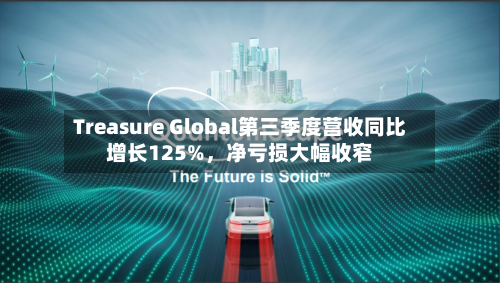 Treasure Global第三季度营收同比增长125%，净亏损大幅收窄