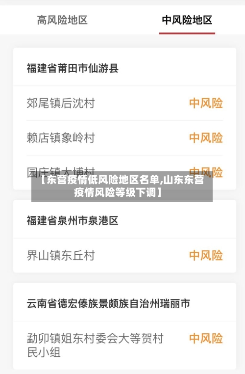 【东营疫情低风险地区名单,山东东营疫情风险等级下调】