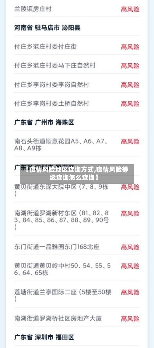 【疫情风险地区查询方式,疫情风险等级查询怎么查询】