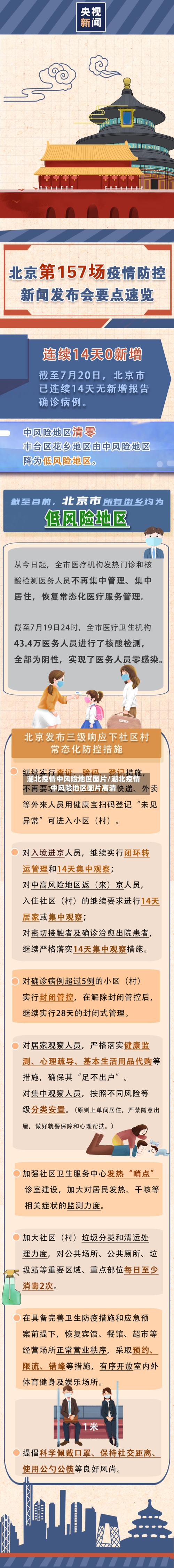 湖北疫情中风险地区图片/湖北疫情中风险地区图片高清