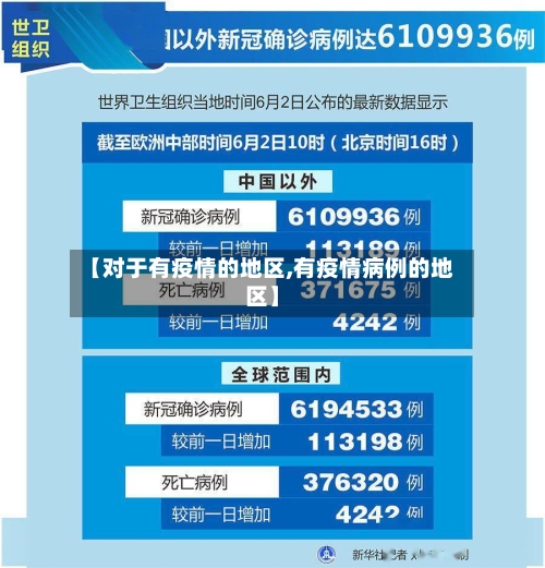 【对于有疫情的地区,有疫情病例的地区】