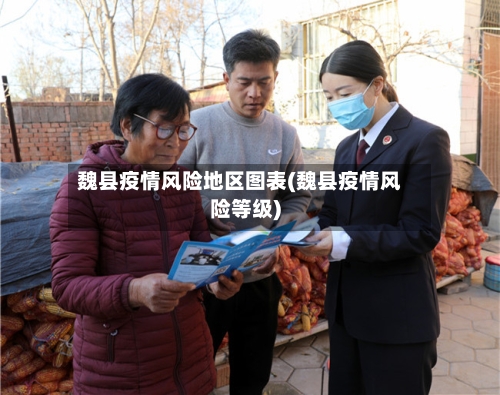 魏县疫情风险地区图表(魏县疫情风险等级)