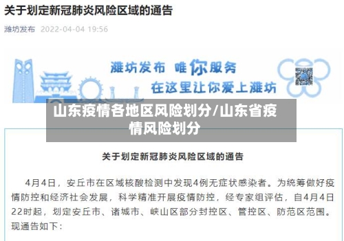 山东疫情各地区风险划分/山东省疫情风险划分