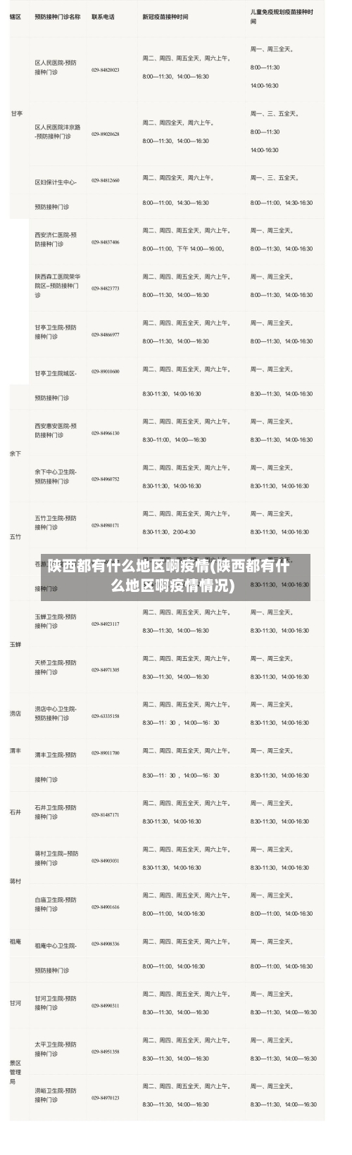 陕西都有什么地区啊疫情(陕西都有什么地区啊疫情情况)